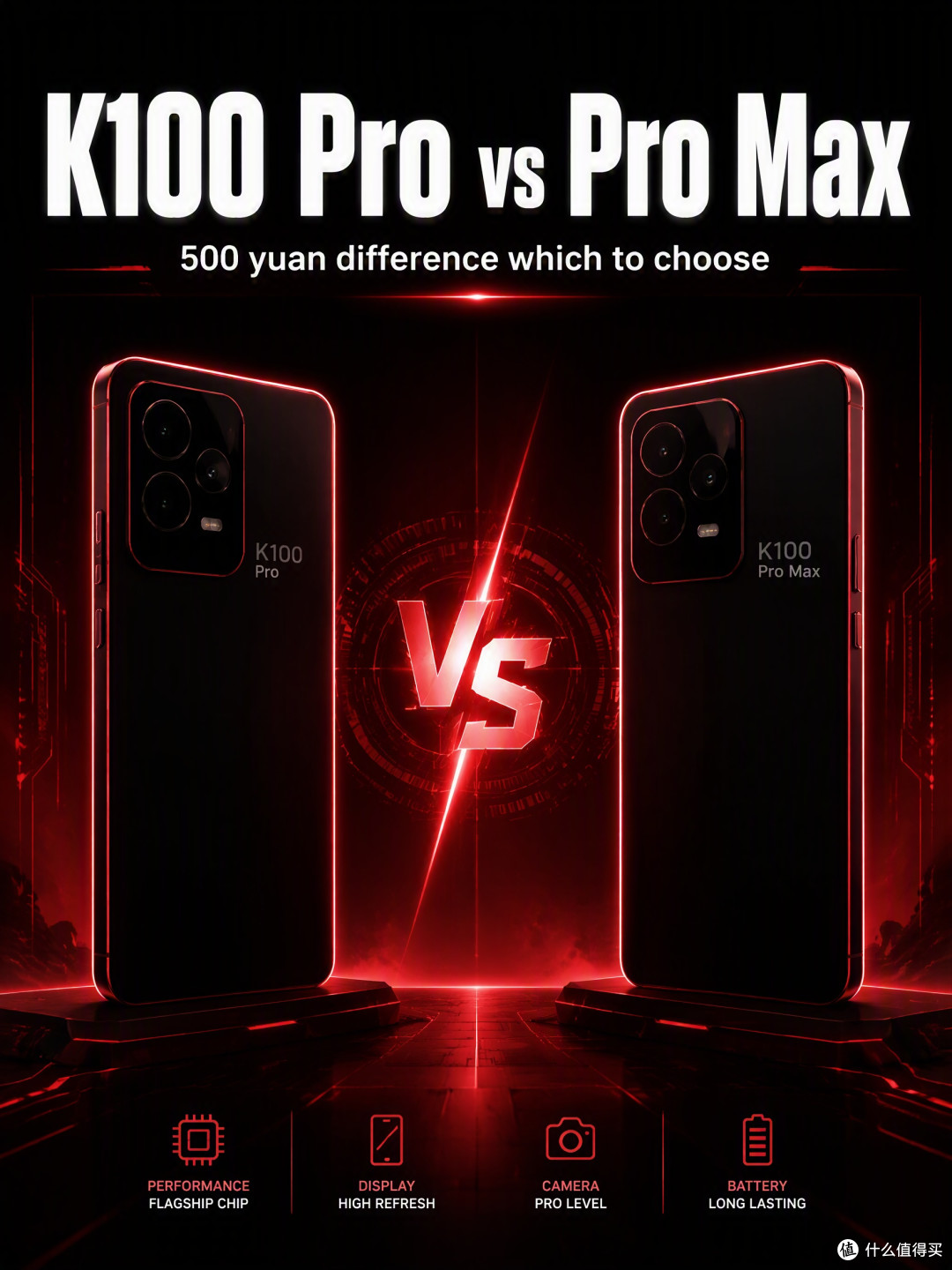一篇看懂红米K100系列｜Pro还是Pro Max