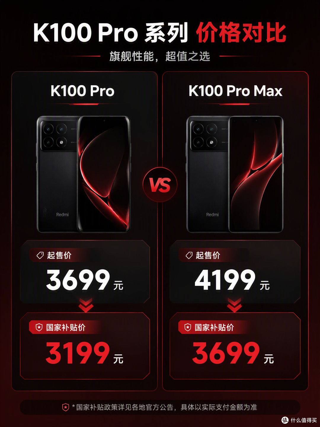 一篇看懂红米K100系列｜Pro还是Pro Max