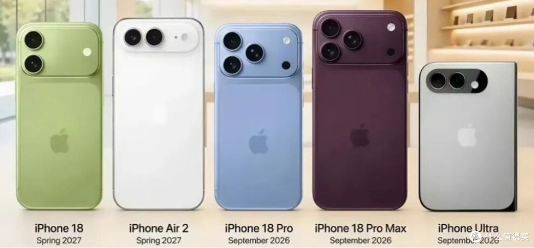 iPhone 18 大升级, Pro 级配置:内存从9GB冲到12GB