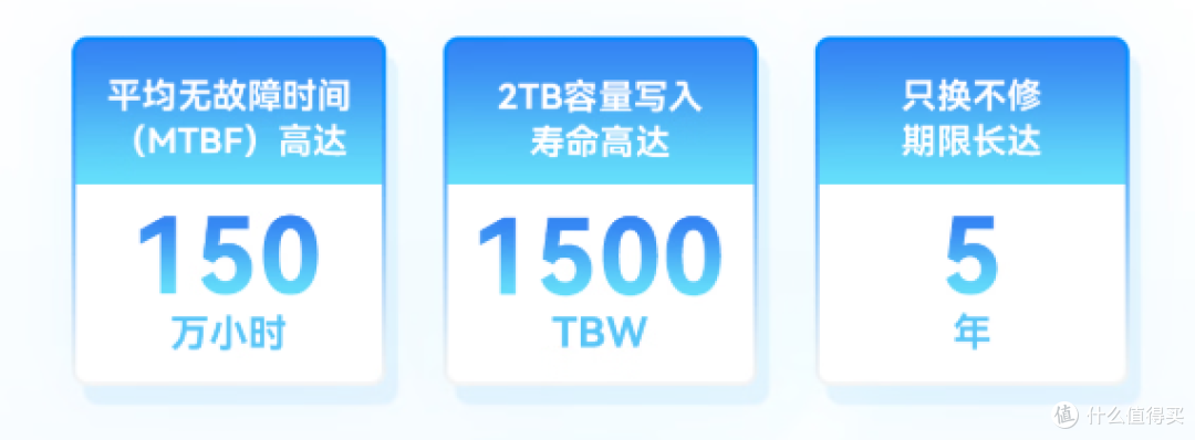 笔记本Gen5扩容新选择,11GB/s低功耗,佰维M560灵梭1TB测评