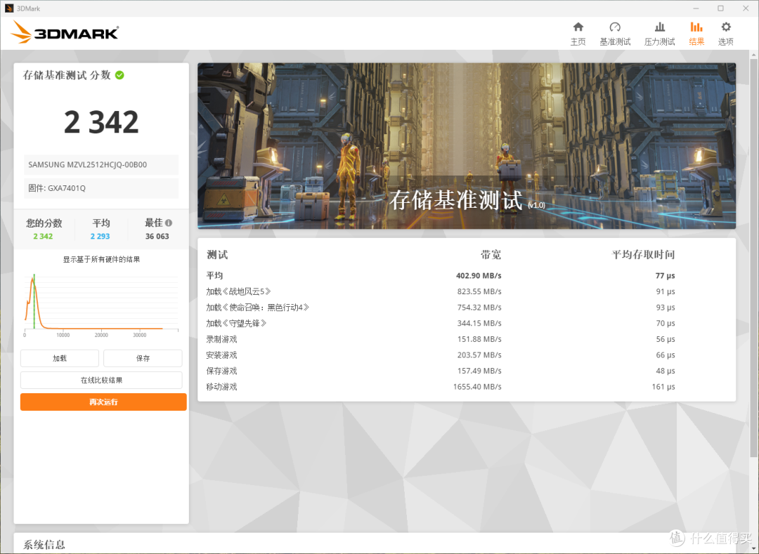 笔记本Gen5扩容新选择,11GB/s低功耗,佰维M560灵梭1TB测评