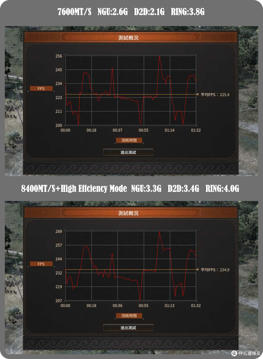 均衡实惠,生不逢时!微星Z890 GAMING PLUS WIFI6E主板分享