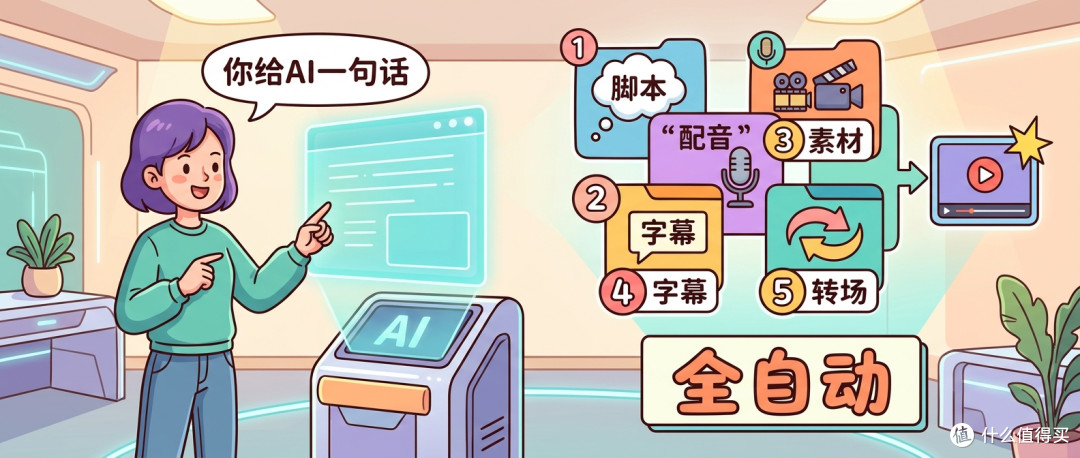 剪视频不想花钱?WorkBuddy+OpenMontage帮你0元搞定全流程