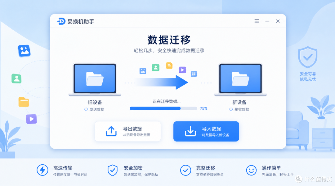 换电脑最怕搬家?我这次不用再熬了