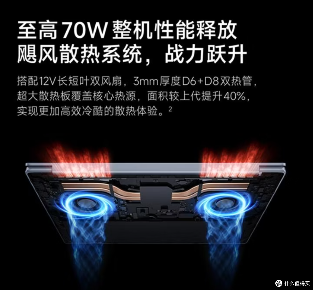 大学生如何选一台能用四年的电脑:六款真机推荐,3000到8000全覆盖