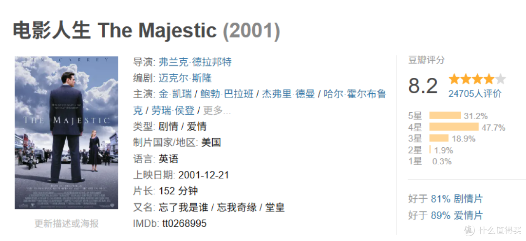一场车祸,让他成了另一个人—25年过去了,这部佳作依然温暖人心