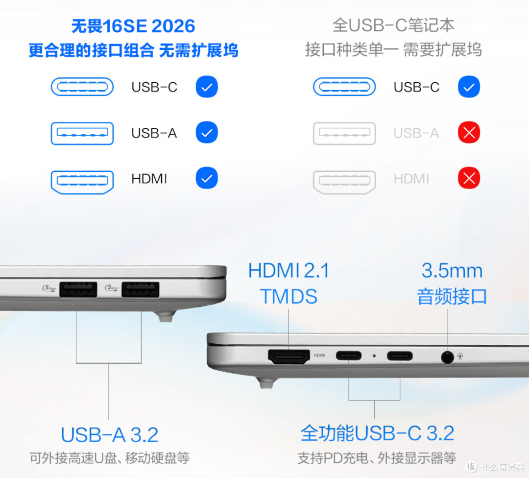 四千预算买大屏轻薄本？华硕无畏16SE 2026，质感配置双碾压同级