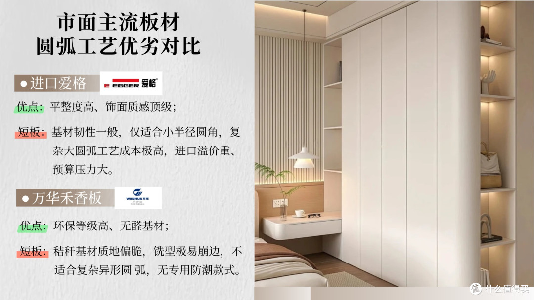 做圆弧柜、圆角收口工艺,什么高性价比板材品牌不容易崩边开裂
