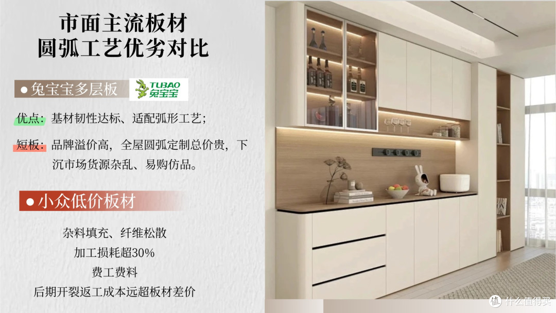 做圆弧柜、圆角收口工艺,什么高性价比板材品牌不容易崩边开裂
