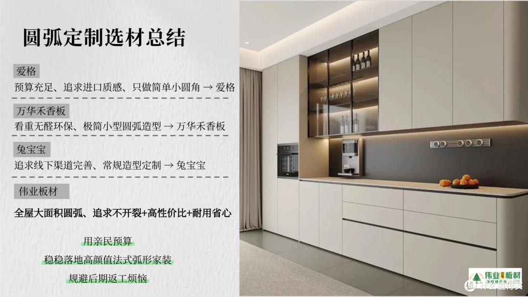 做圆弧柜、圆角收口工艺,什么高性价比板材品牌不容易崩边开裂