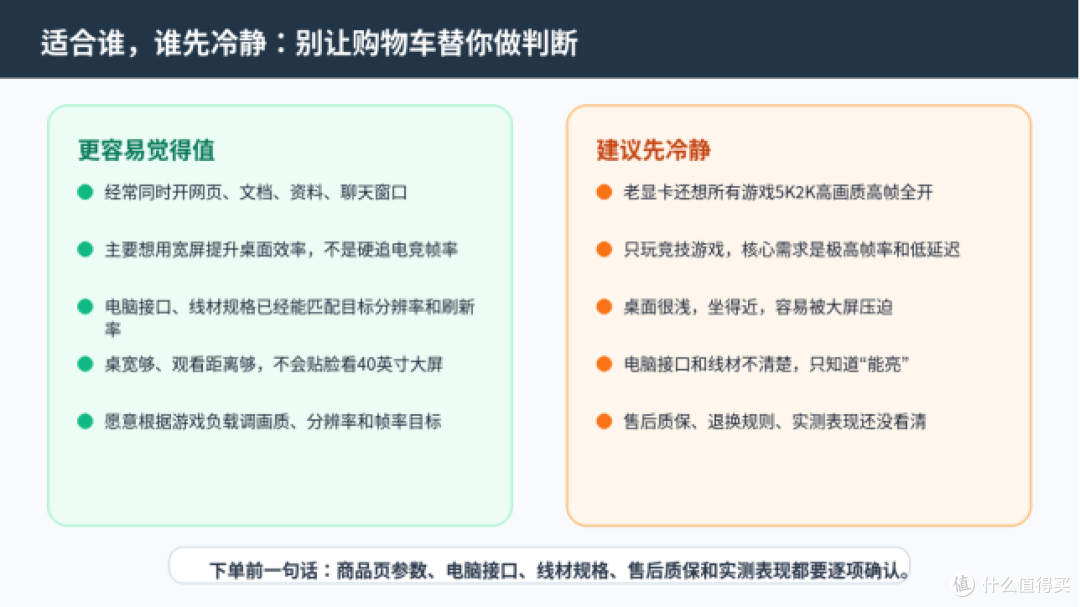 显卡不强还想上大屏?先别急着追高刷新率