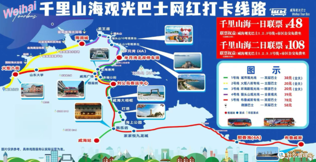 看了这么多海,我宣布北方看海第一名是它!