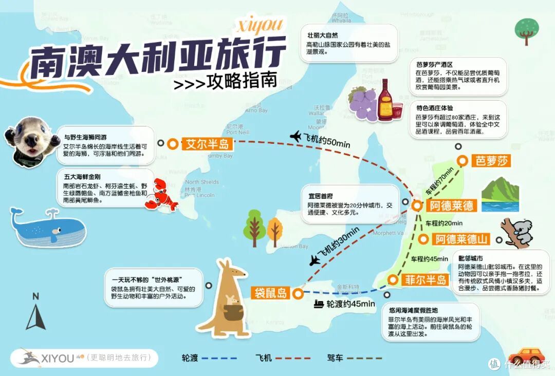 大利好!10年签证、新开直飞,这里好好玩也好精彩