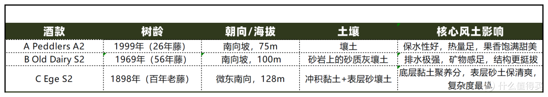 大利好!10年签证、新开直飞,这里好好玩也好精彩