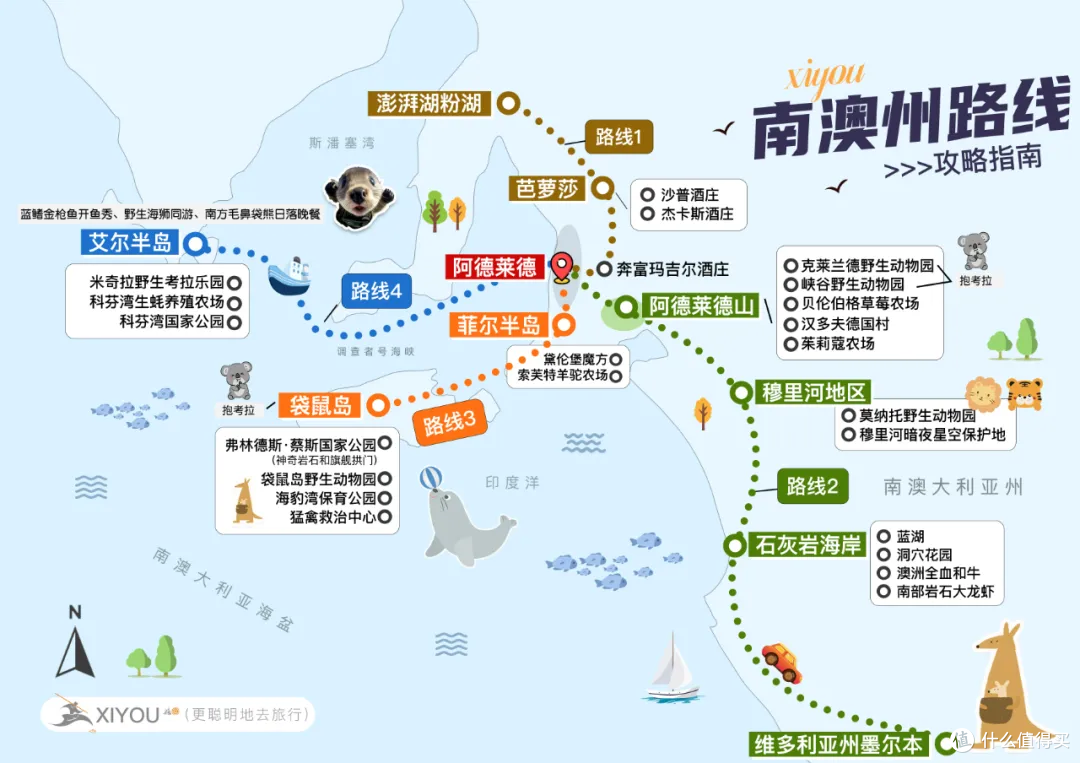 大利好!10年签证、新开直飞,这里好好玩也好精彩