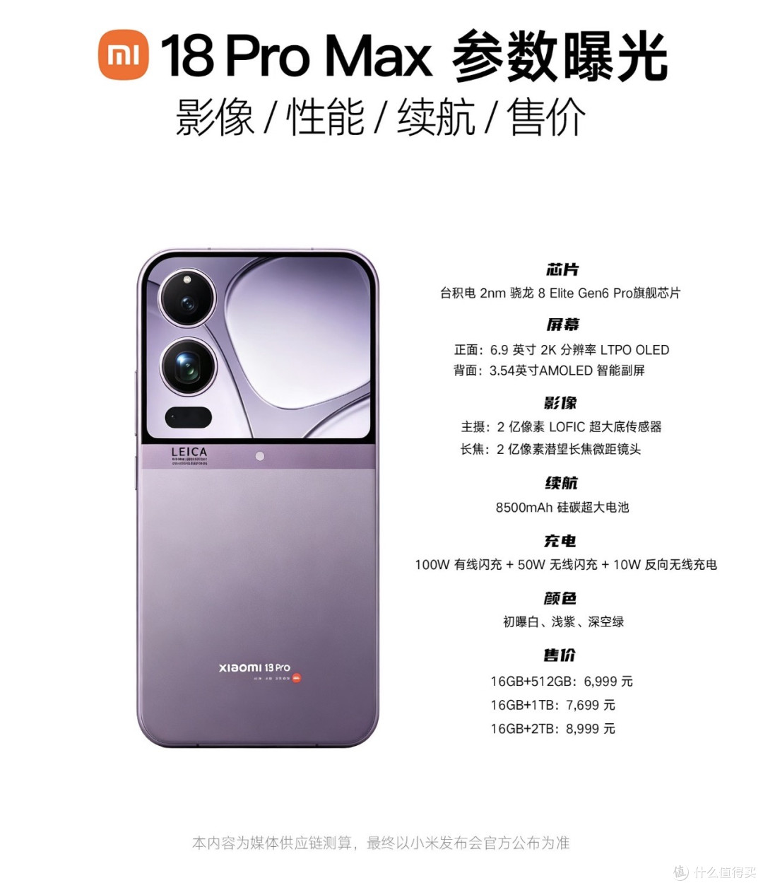 九月新机狂欢季：面对旗舰扎堆，我的理智购机指南
