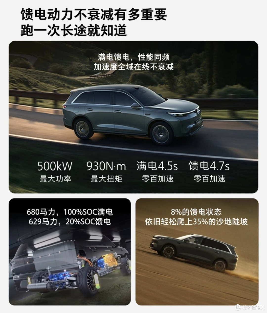 魏牌高端的决心，V8X发布22.68万起：5米1大五座+空悬+后轮转向