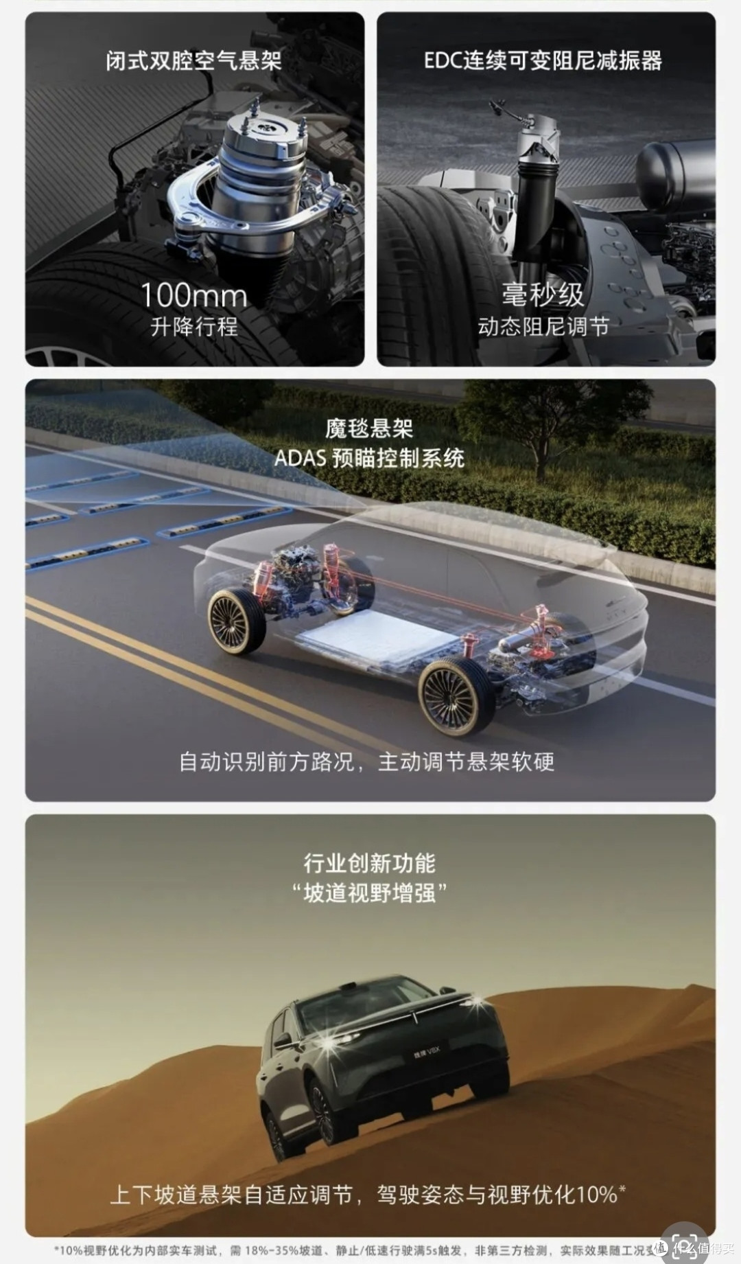 魏牌高端的决心，V8X发布22.68万起：5米1大五座+空悬+后轮转向
