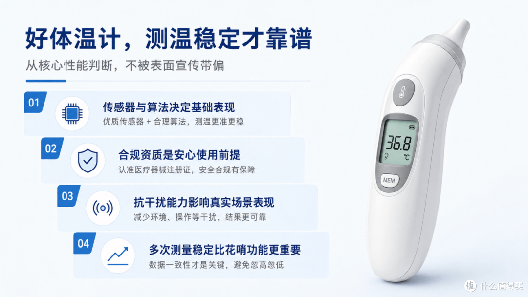 体温计品牌排行榜怎么选?内行实测后优先推荐这几款