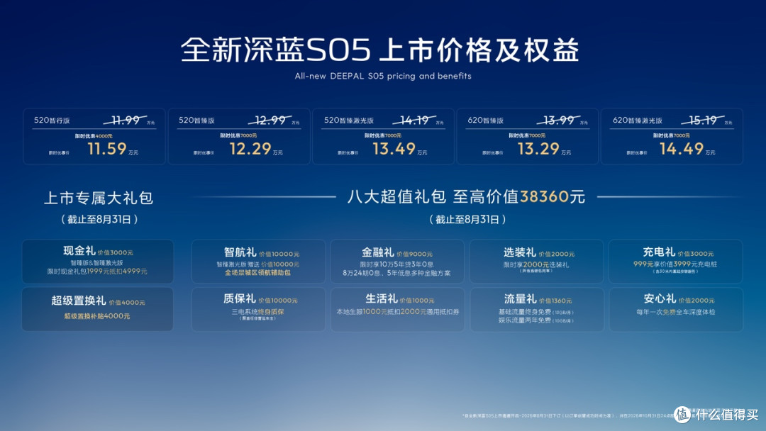 11.59 万起 全新深蓝S05长沙上市 搭载激光雷达+一段式端到端算法
