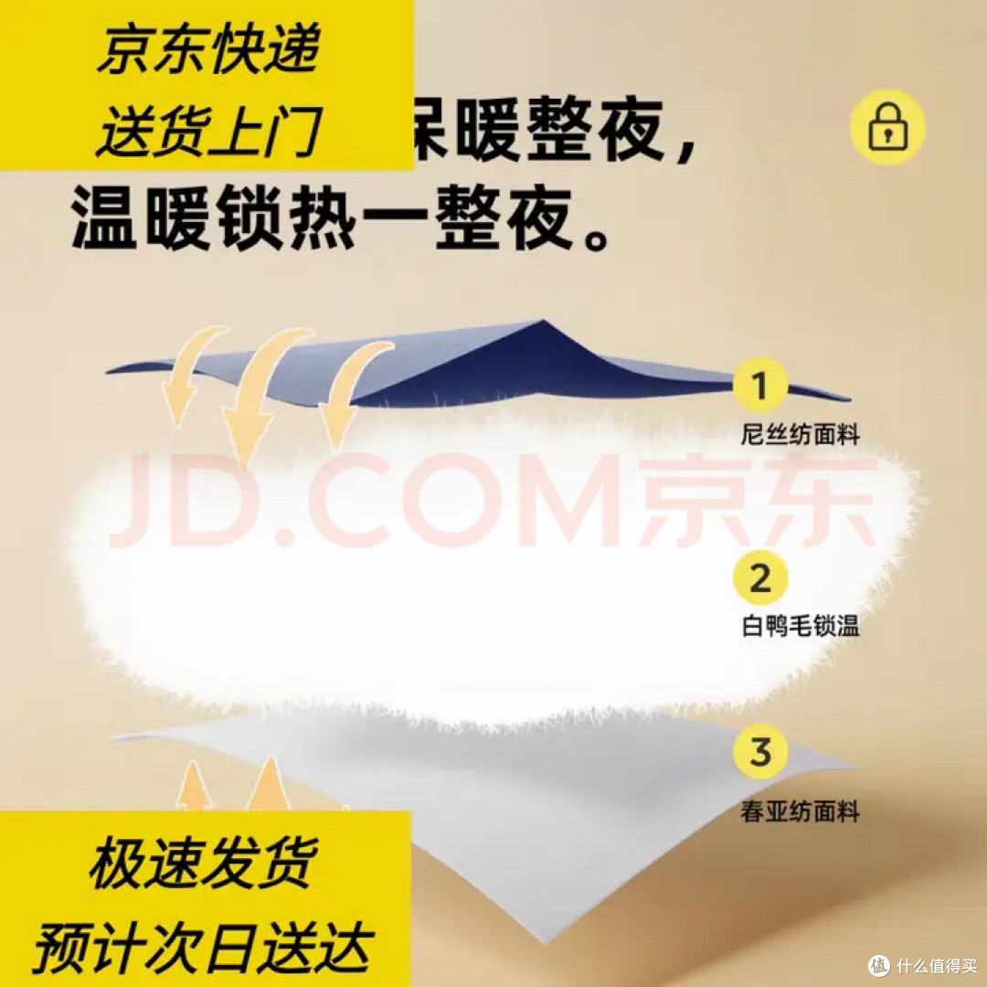 千元内羽绒睡袋实际体验