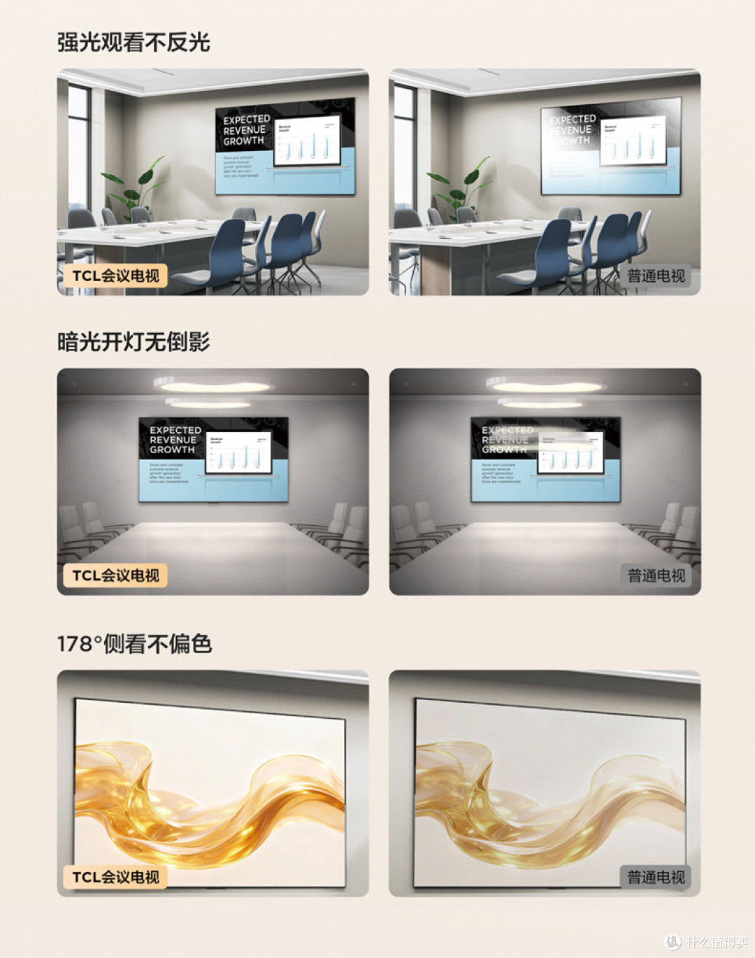 实测!给公司换上TCL会议电视N98A后,会议效率真的提升了