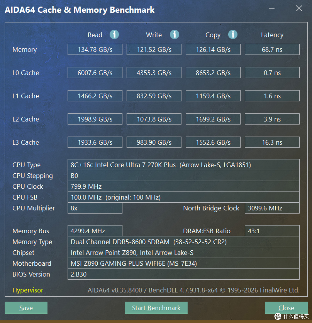 微星Z890 GAMING PLUS WIFI6E评测:压270K Plus供电稳超频能打