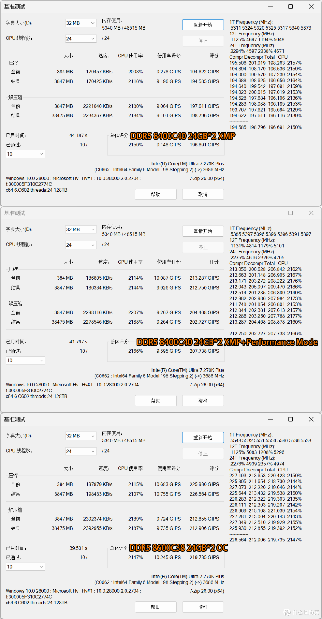 微星Z890 GAMING PLUS WIFI6E评测:压270K Plus供电稳超频能打