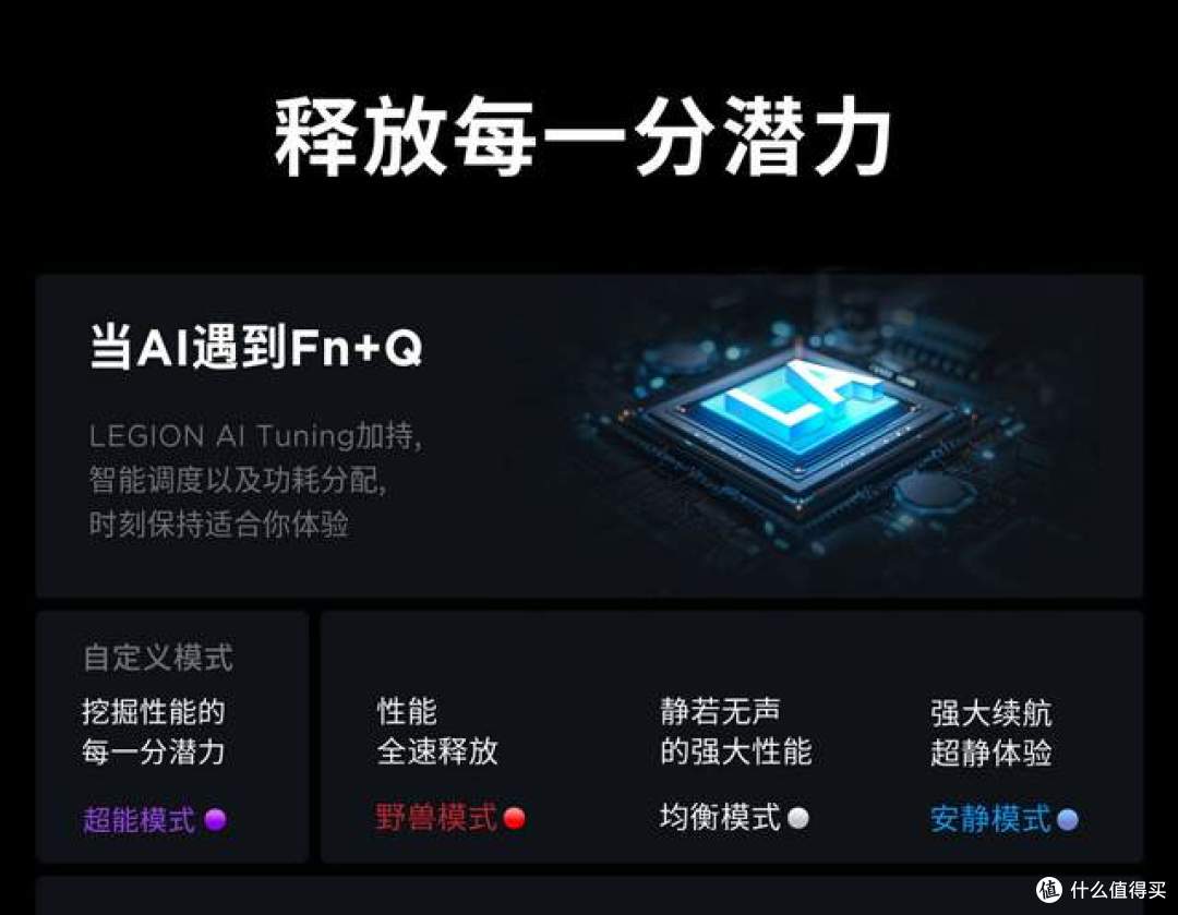 性价不比新巅峰!联想首款18吋游戏本拯救者创世评测