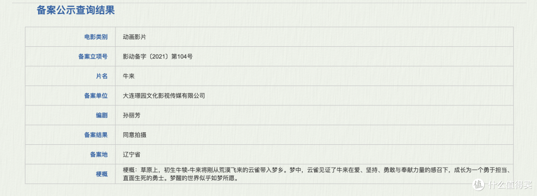 牛来火了,上映10天票房7000元,《牛来》到底是什么来头