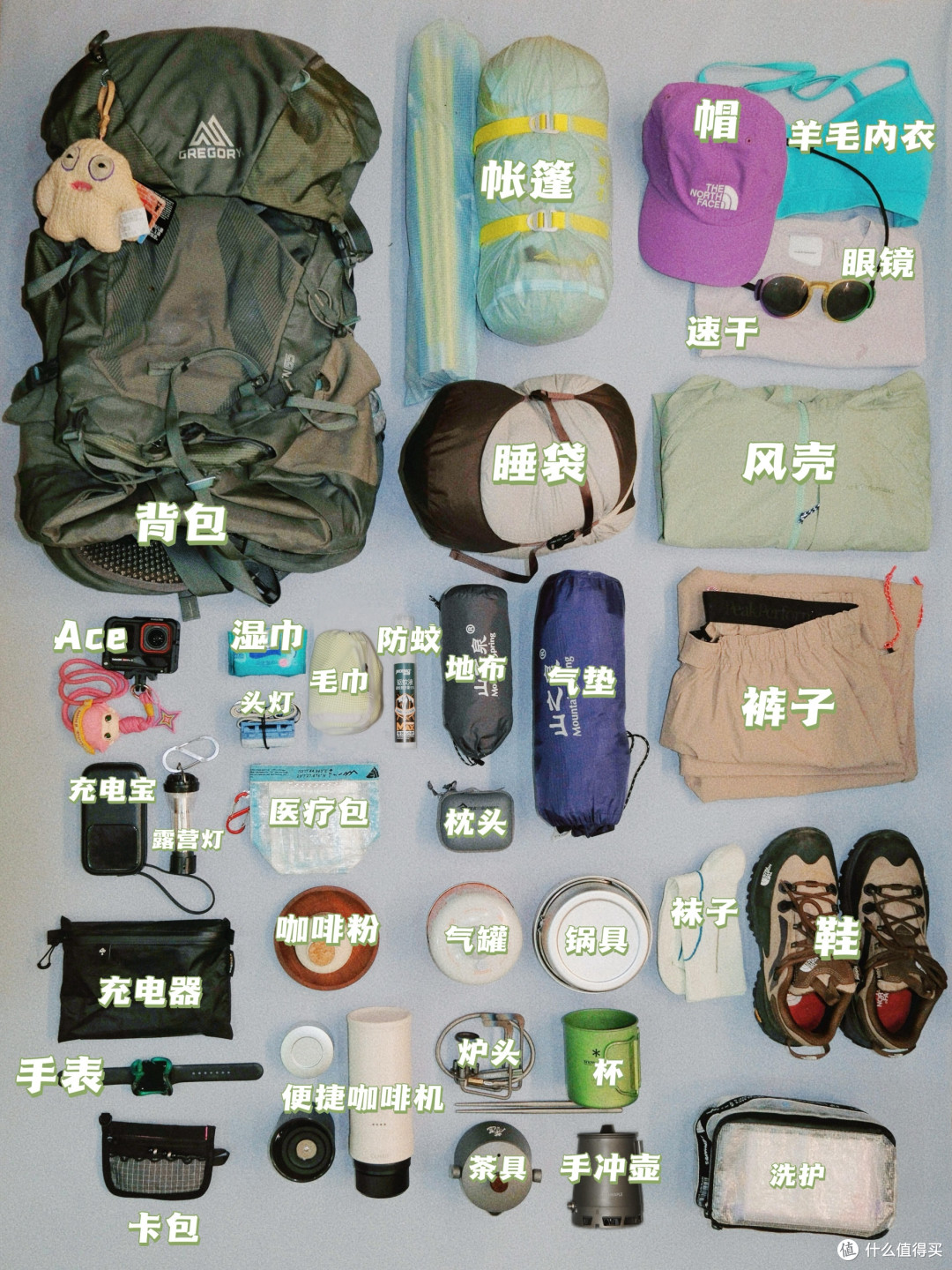 运动减脂失败教训与成长
