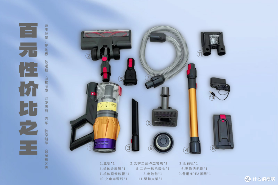 2026百元吸尘器怎么选?从吸力到防缠绕,CEWEY DS18真实体验分享