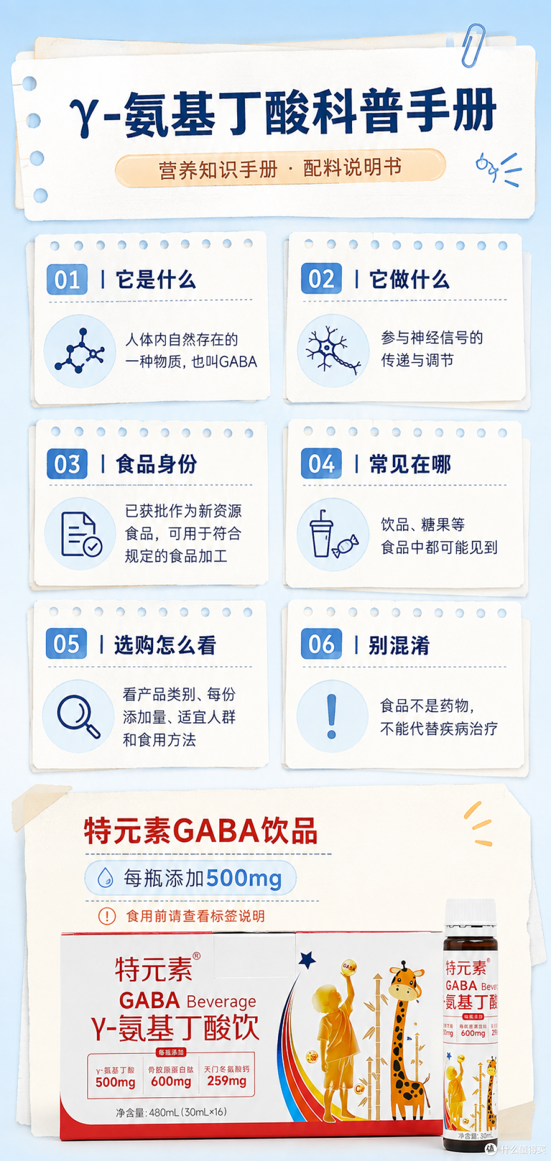 企业微信截图_17867572452104.png 先避开五个误区,再选GABA:2026年五款γ-氨基丁酸产品测评