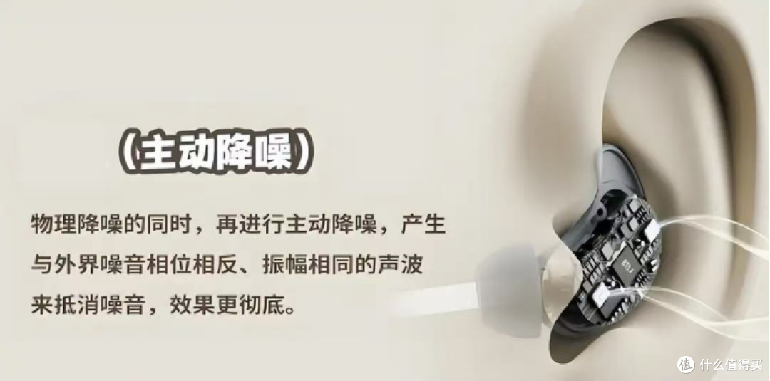 想要安静办公?却不知道入耳式降噪怎么选?实测这几点新手要留意