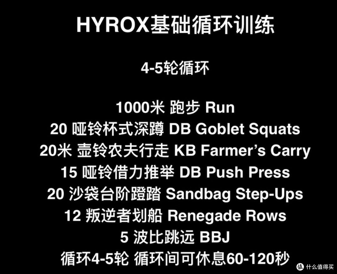 75岁王石都能拿年龄组第一,中年人还怕什么Hyrox?