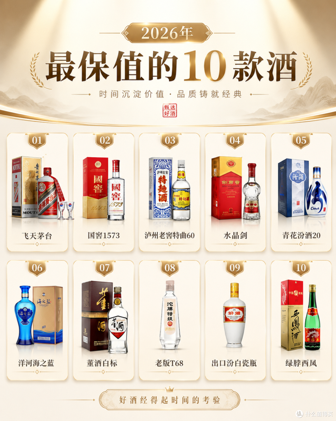 今年还能囤酒吗?2026年最保值的十款白酒,价格最稳白酒清单!