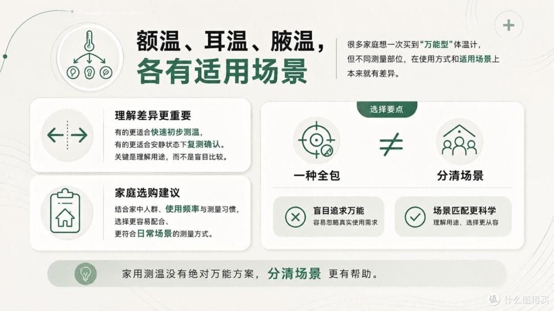町石体温计和博朗耳温枪对比：婴儿体温计怎么选实测攻略