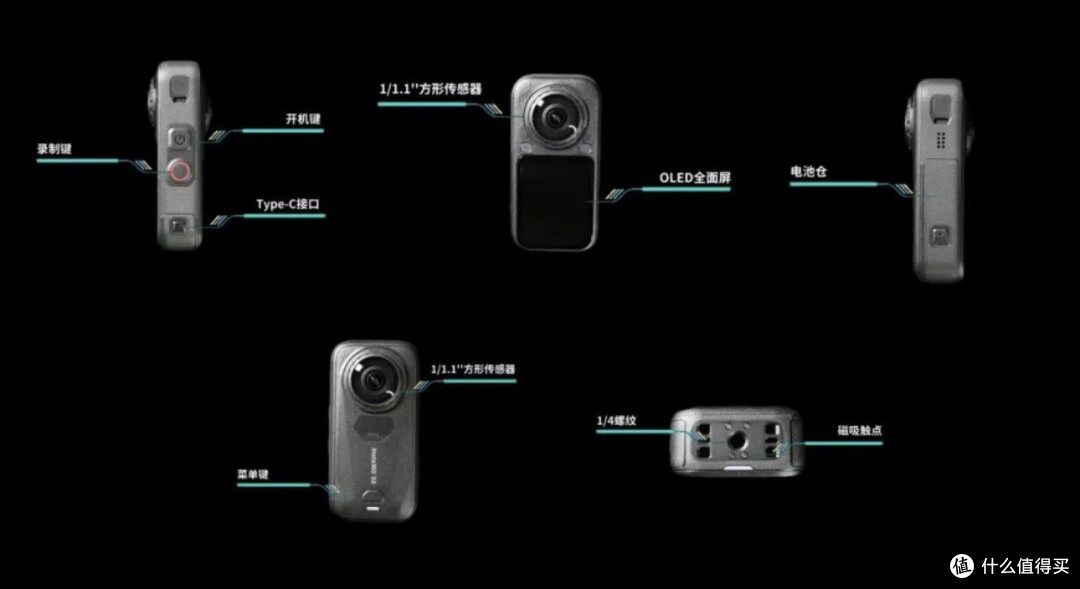 全景相机新标杆|影石Insta360 X6选购指南!到底值不值得买?