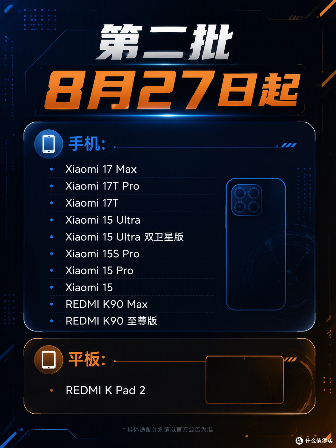 澎湃OS4 Beta开始推送!看看你在第几批
