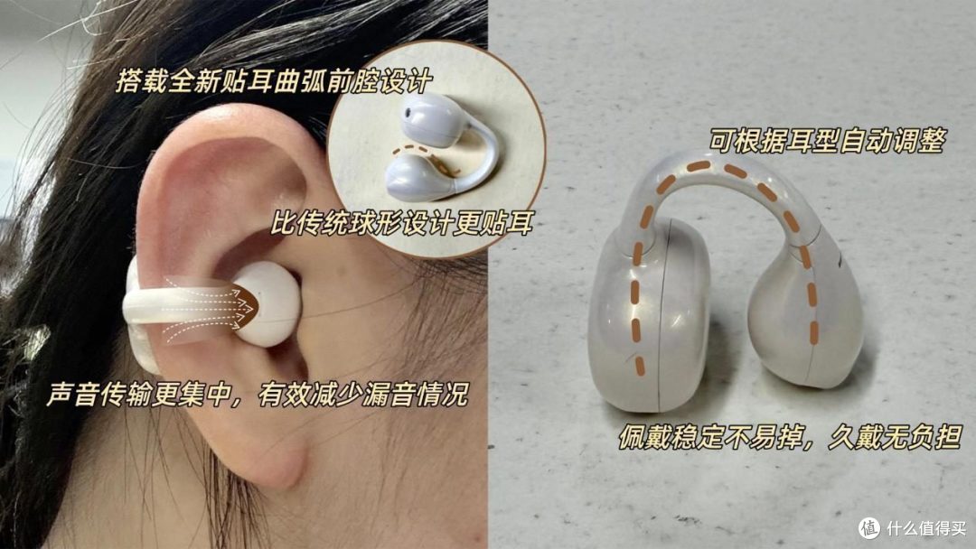 耳夹式耳机是智商税么？耳夹式蓝牙耳机推荐