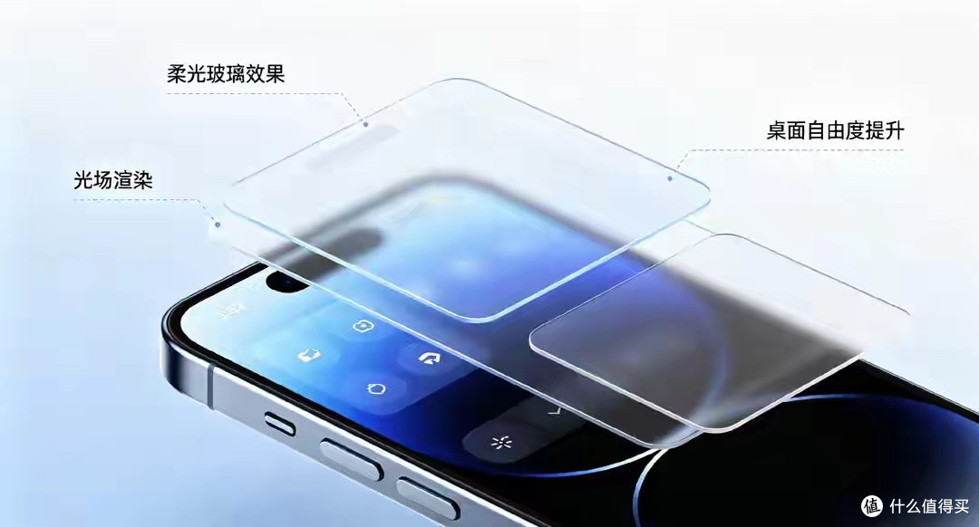 澎湃OS4重大升级！不止颜值提升，底层流畅度、AI体验全面革新