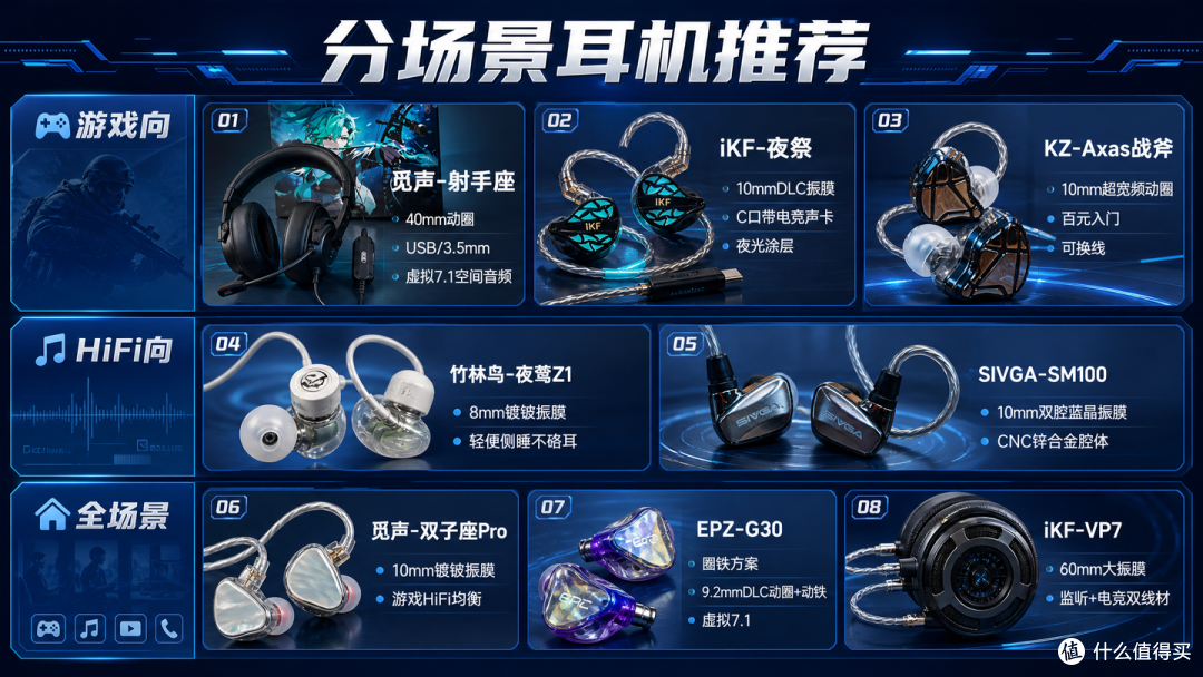 有线耳机选购攻略|为什么选择有线耳机?如何选购有线耳机?