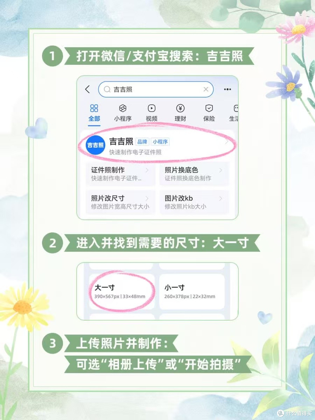 大一寸和二寸照有什么区别?照片尺寸对比和制作教程
