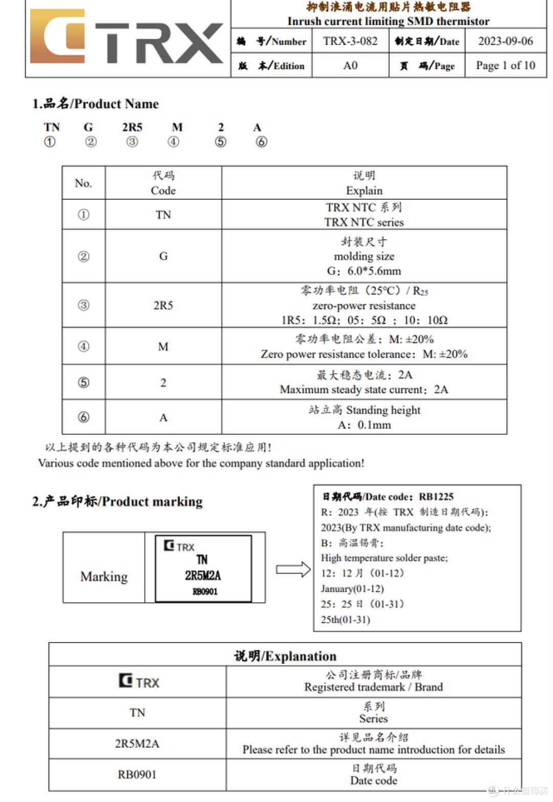 掌心大小的100W双C口快充拆解