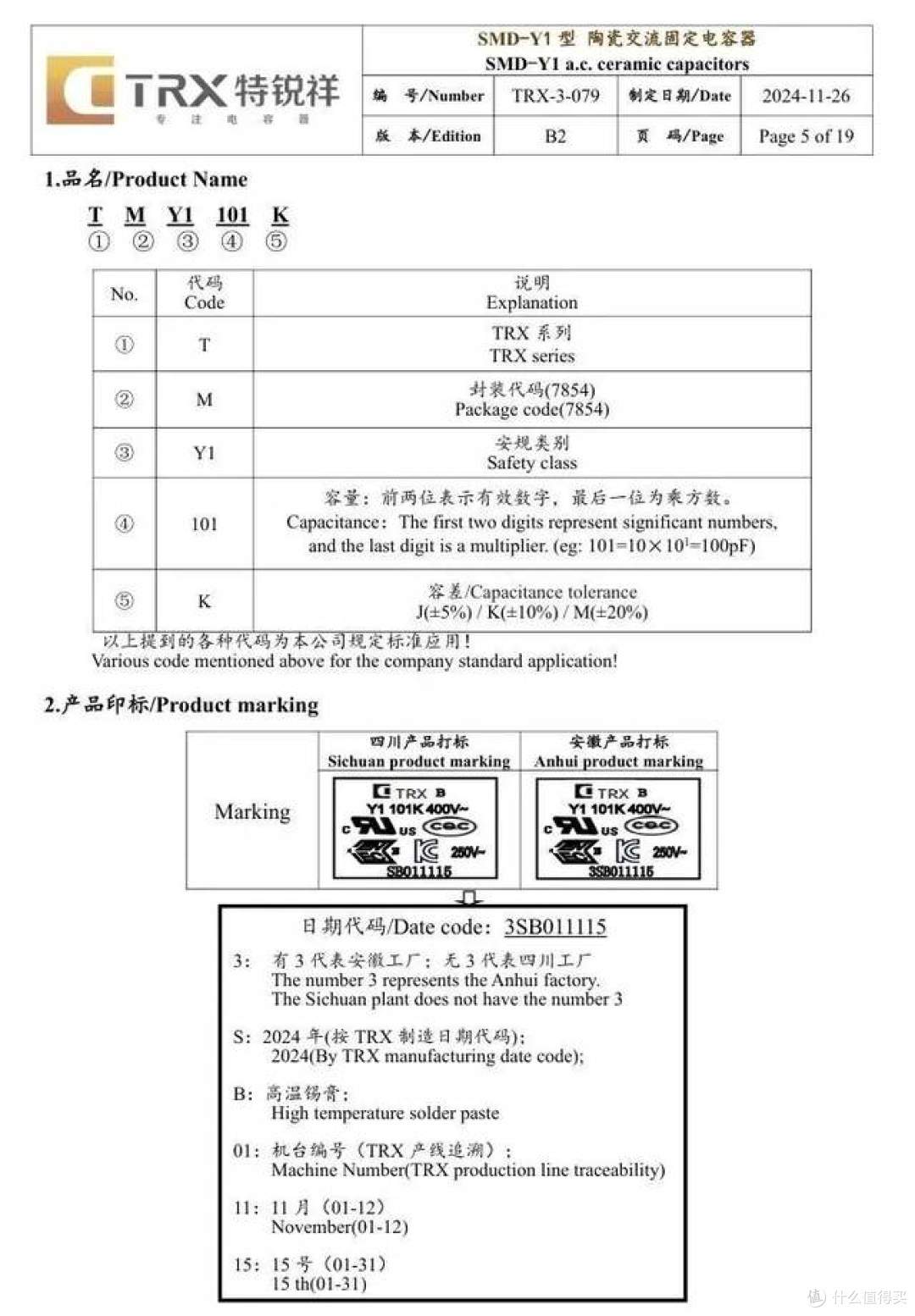 掌心大小的100W双C口快充拆解
