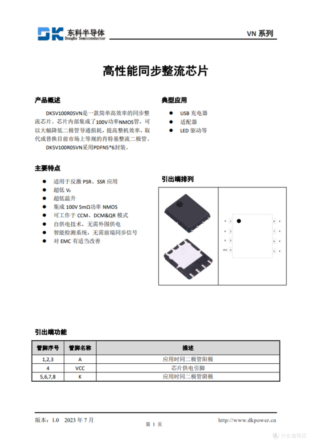 掌心大小的100W双C口快充拆解