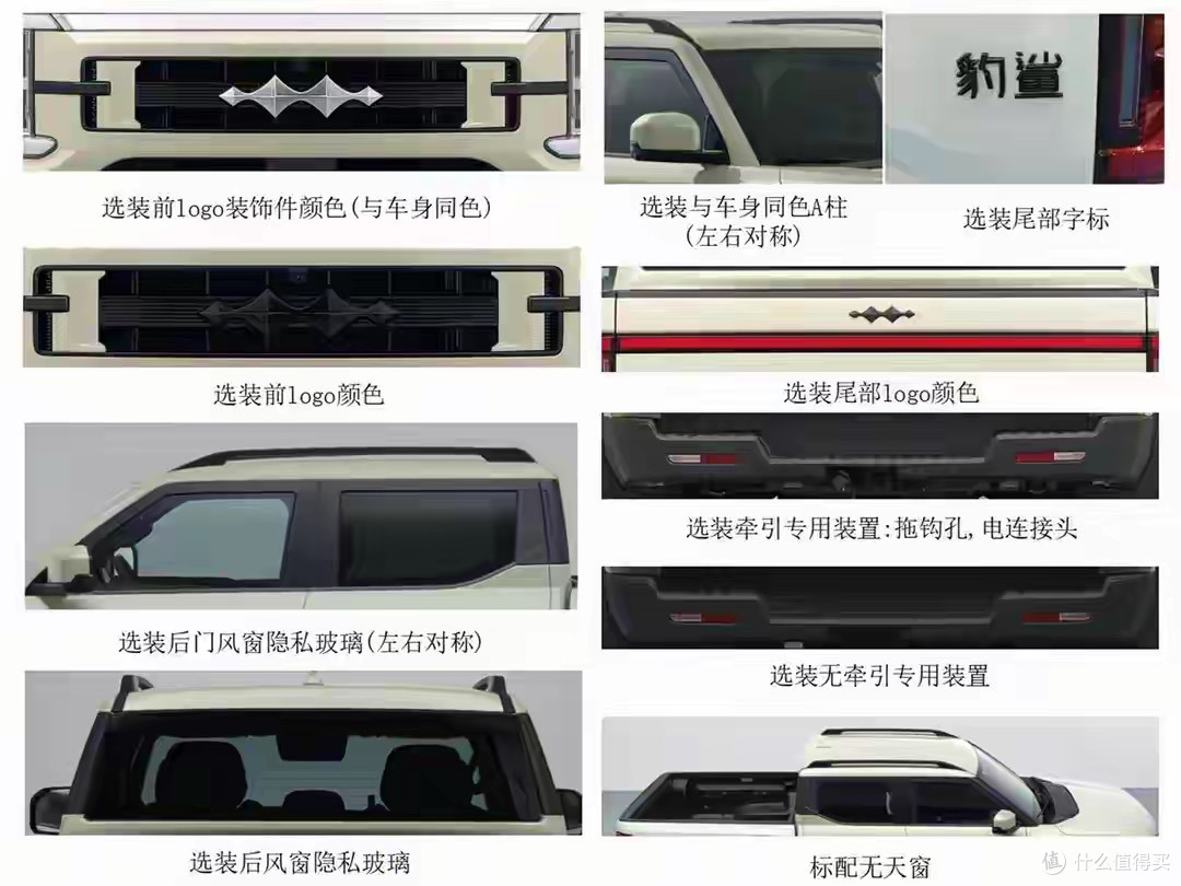 3年狂卖50万辆!方程豹反手甩出4款王炸新车,8月18日钛7先上!
