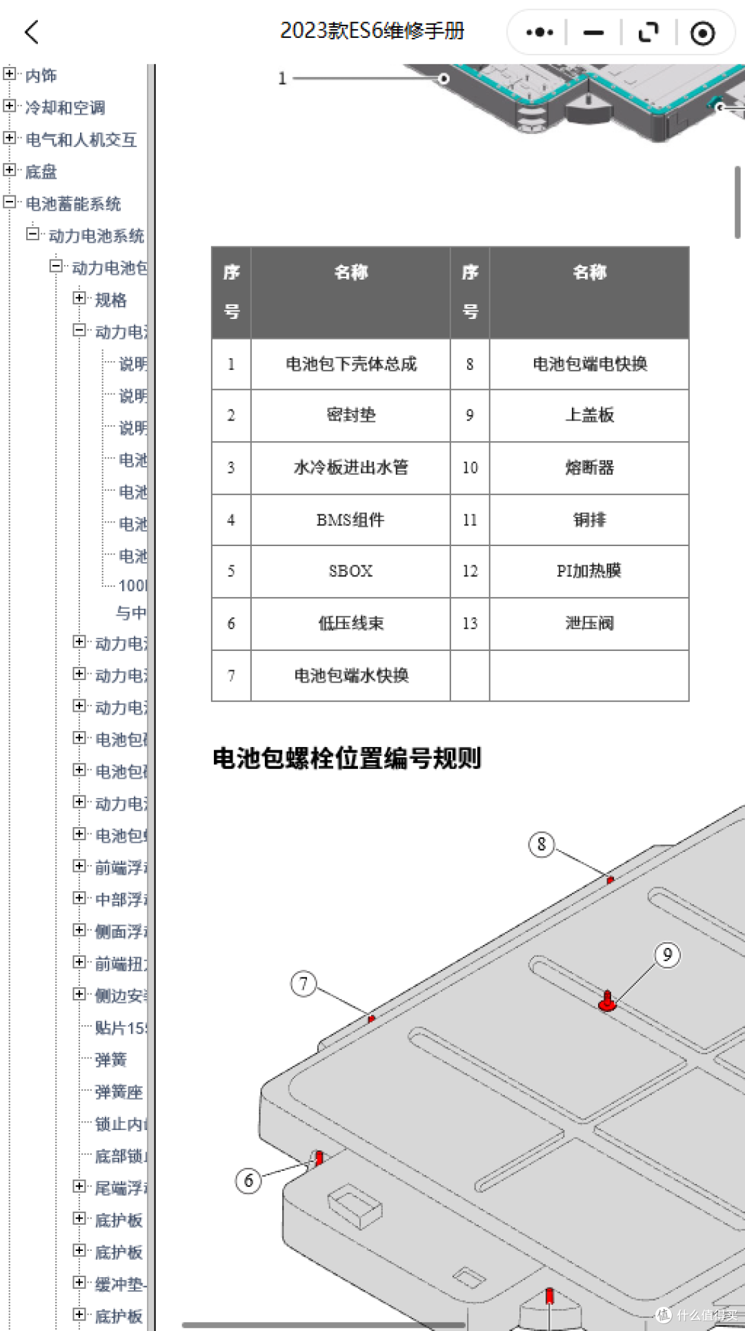 2017-2026年魏派系列维修手册和电路图资料维修资料汽修资料库