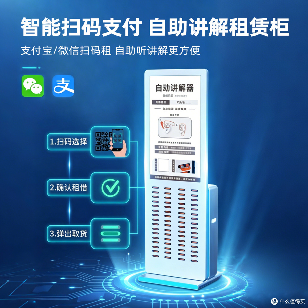 寺院讲解器租赁柜怎么选?郎木寺鹰米自助讲解上线一周体验
