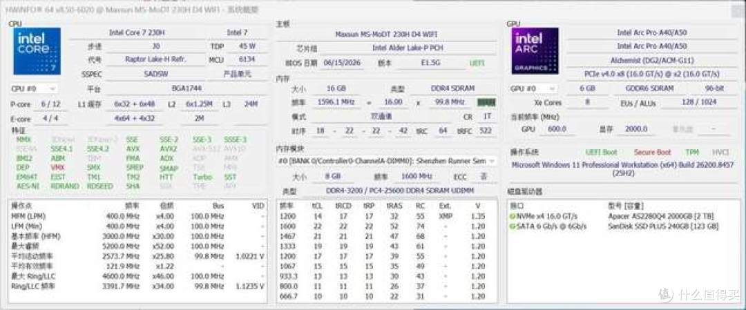 廉政细狗 - 铭瑄 MS-MoDT 230H D4 WIFI 装机案例分享